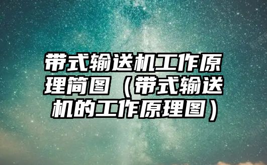 帶式輸送機工作原理簡圖（帶式輸送機的工作原理圖）